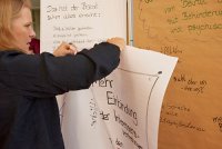 Rheinsberger Kongress 2025