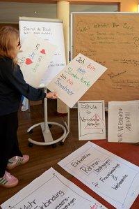 Rheinsberger Kongress 2025